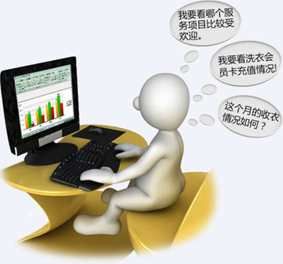 洗衣店管理软件好用吗？蓝格软件助您高效经营