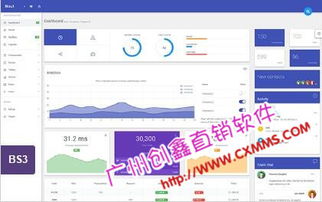 网络版直销软件与直销网站建设 价格、型号规格与软件销售全解析